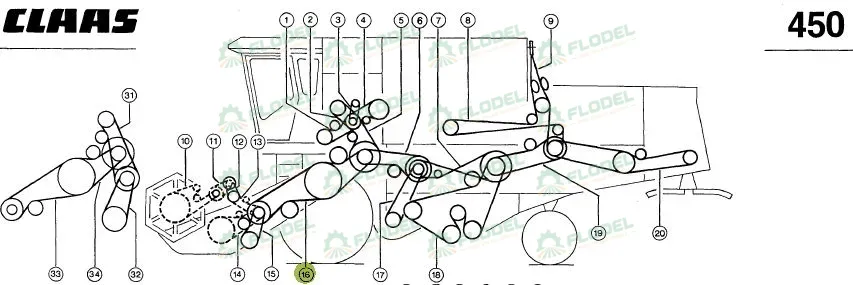 Curea combina CLAAS  629441 GATES