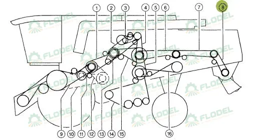 Curea combina CLAAS 2HB 661093 GATES