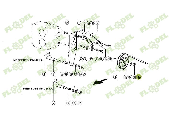 Curea combina CLAAS  633030 GATES