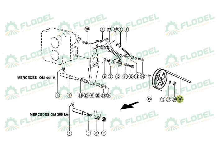 Curea combina CLAAS  633030 GATES