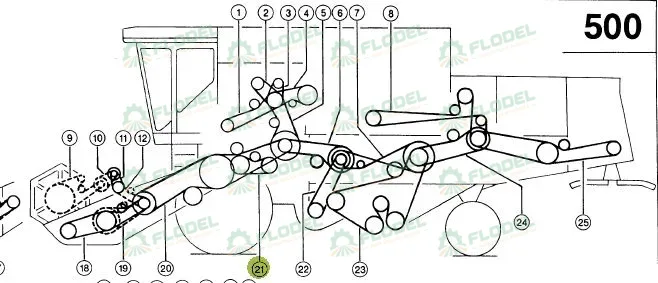 Curea combina CLAAS 2HB 661031 GATES