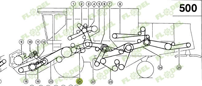 Curea combina CLAAS 2HB 661031 GATES