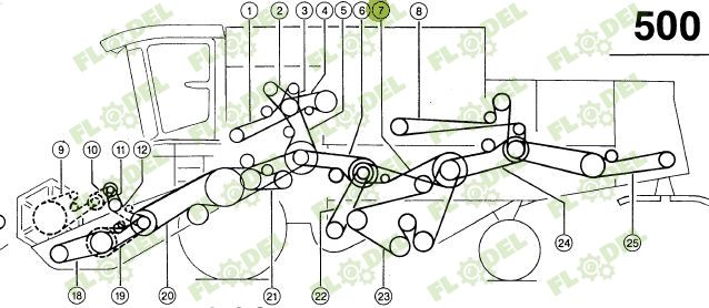 Curea combina CLAAS 644141 GATES