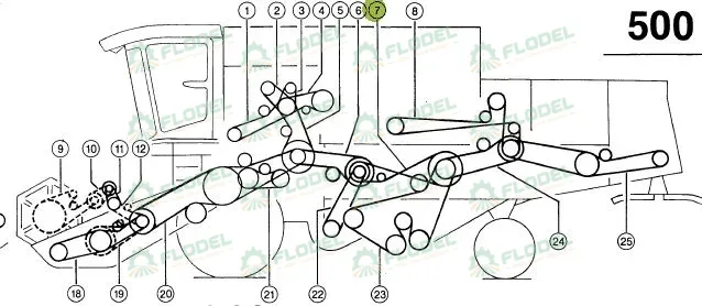 Curea combina CLAAS 644141 GATES