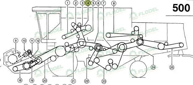 Curea combina CLAAS 2HB 660409 GATES