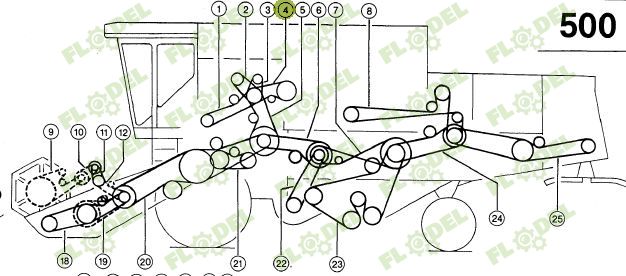 Curea combina CLAAS 2HB 660409 GATES