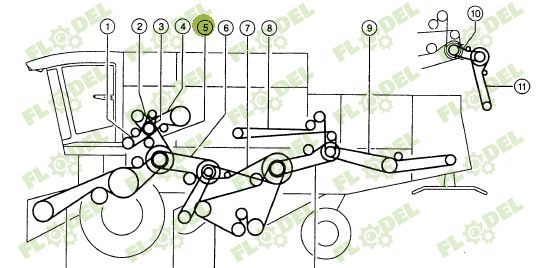 Curea combina CLAAS 4HB 544164 GATES