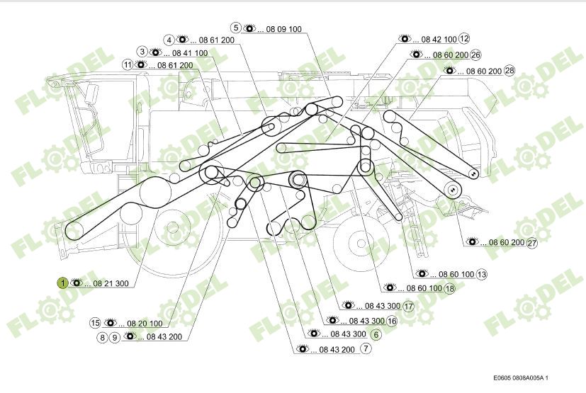 Curea combina CLAAS 661378 GATES