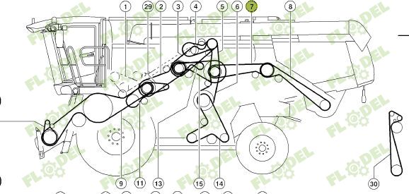 Curea 2HB combina CLAAS 644889 GATES