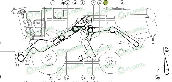 Curea 2HB combina CLAAS 644889 GATES