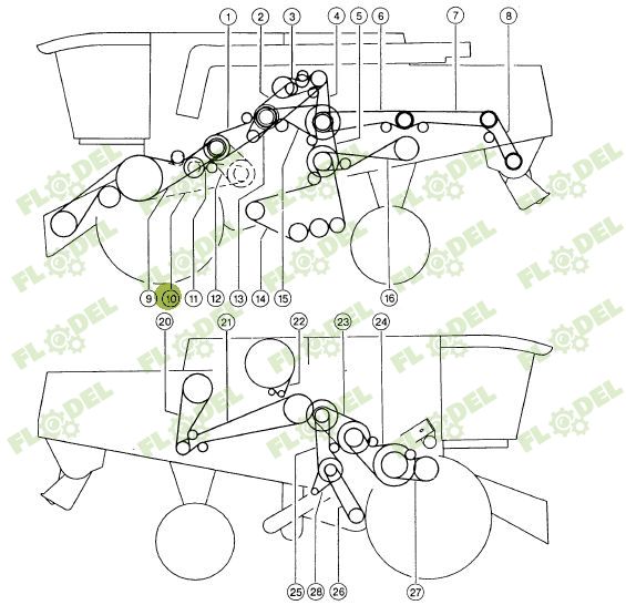 Curea combina CLAAS 667551 GATES