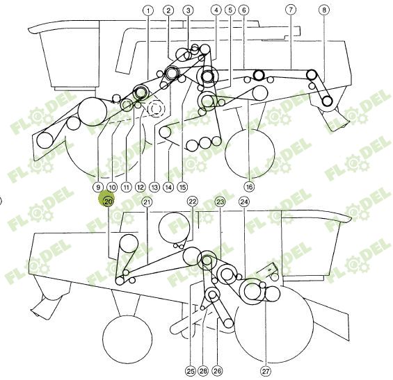 Curea combina CLAAS 750288 GATES