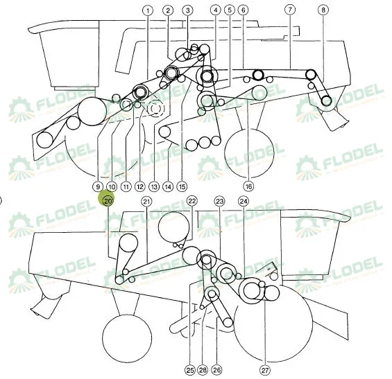 Curea combina CLAAS 750288 GATES