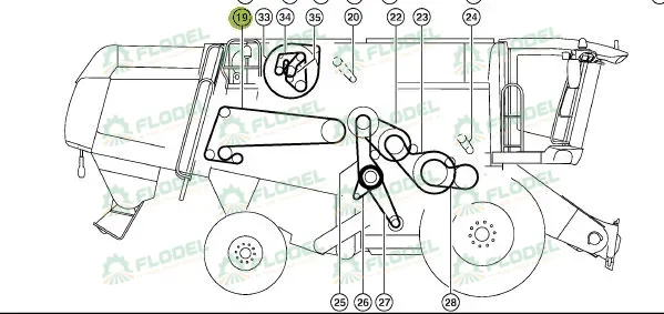 Curea CLAAS LEXION 628991 GATES
