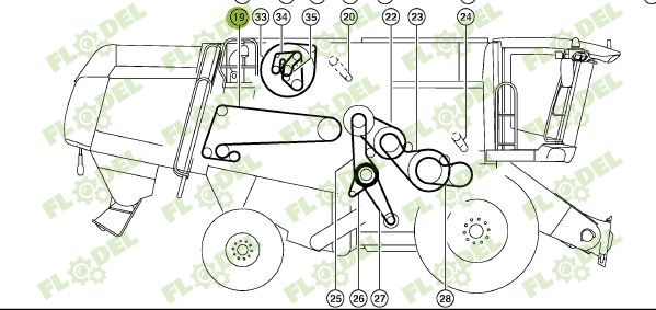 Curea CLAAS LEXION 628991 GATES