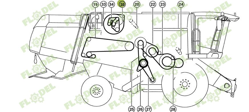 Curea combina CLAAS LEXION 8PK 743910