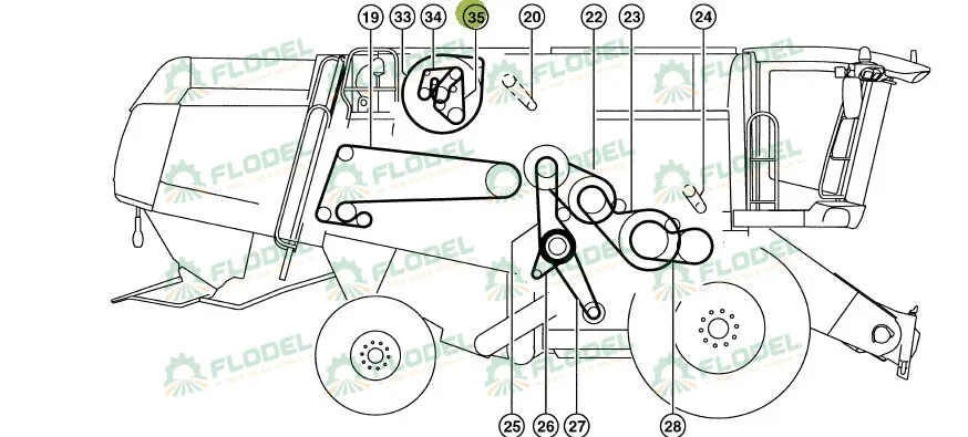 Curea combina CLAAS LEXION 8PK 743910