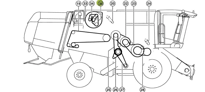 Curea combina CLAAS LEXION 8PK 743910