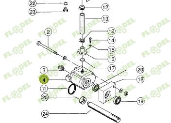 Pompa hidraulic kit rapita CLAAS 669084