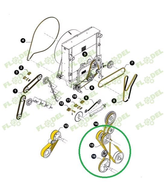 Curea combina NEW HOLLAND 80230057 GATES 