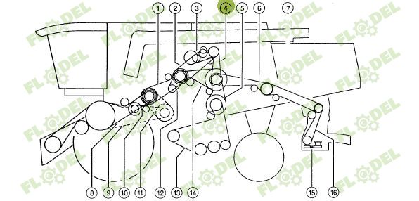 Curea combina CLAAS LEXION 3HB 644685 GATES