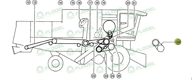 Curea combina CLAAS 661429 GATES