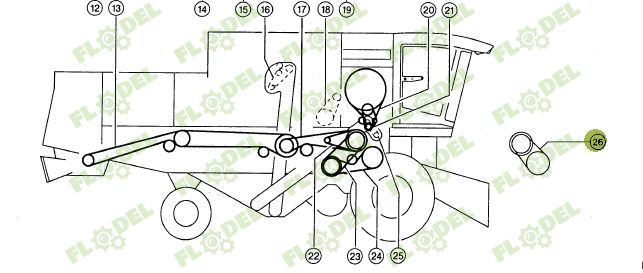 Curea combina CLAAS 661429 GATES