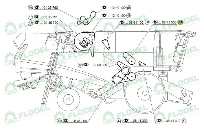 Curea combina CLAAS 661429 GATES