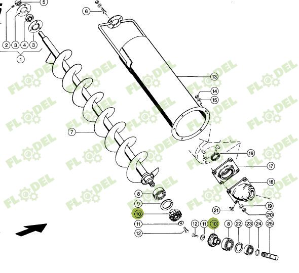Pinion grup descarcare CLASA 639590