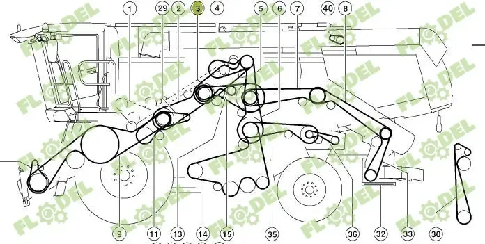 Curea 7HB combina CLAAS LEXION 644884 GATES.webp