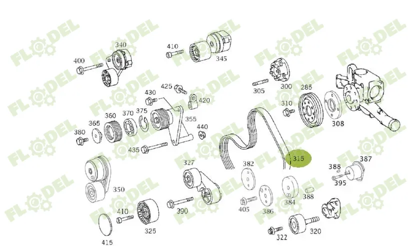 Curea pompa apa.webp