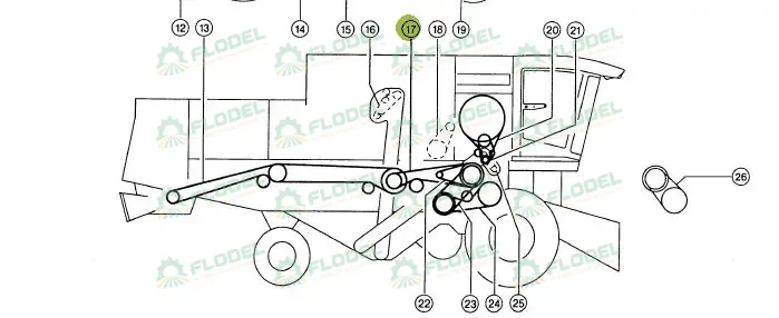 curea claas.webp