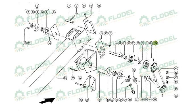 Pinion retur spice.webp