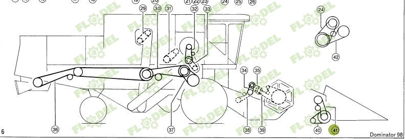 Curea combina CLAAS 680334 Gates