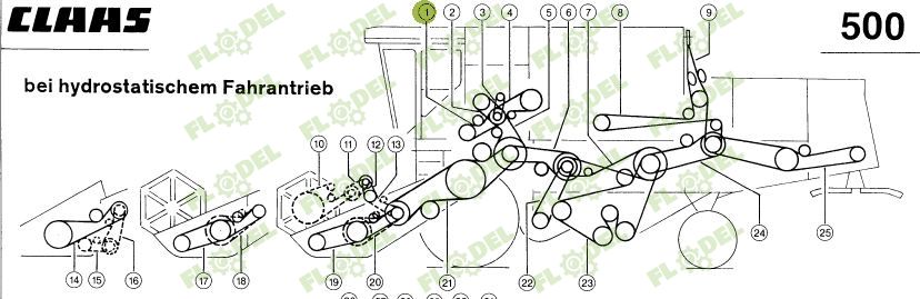 Curea combina CLAAS 661092 Gates
