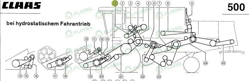 Curea combina CLAAS 661092 Gates