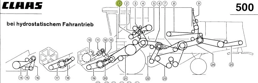 Curea combina CLAAS 661092 Gates