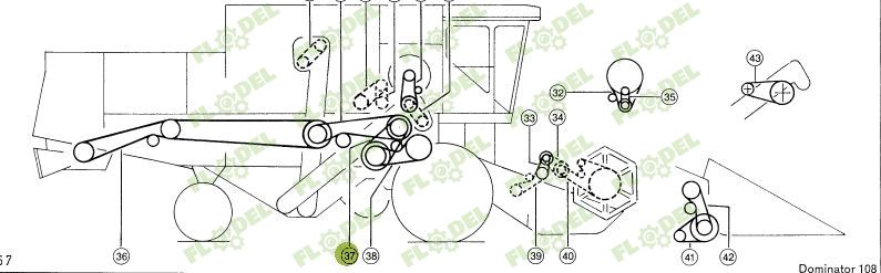 Curea danturata combina CLAAS 629035