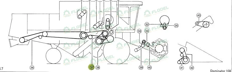 Curea danturata combina CLAAS 629035
