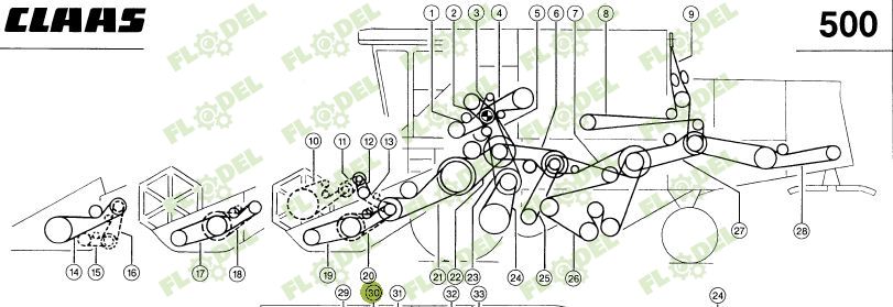 Curea combina CLAAS Gates 060306