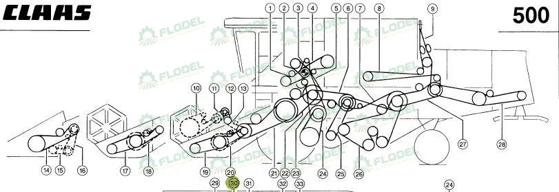 Curea combina CLAAS Gates 060306