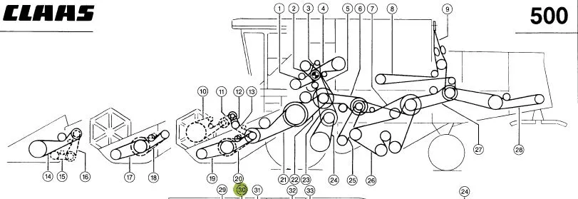 Curea combina CLAAS Gates 060306