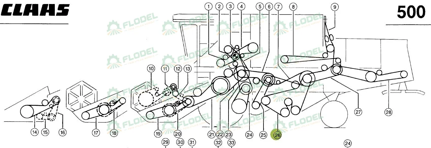 Curea combina CLAAS Gates 603017 5801x22mm