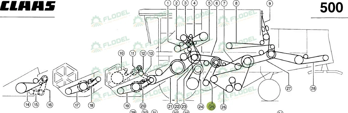 Curea combina CLAAS 671209 Gates