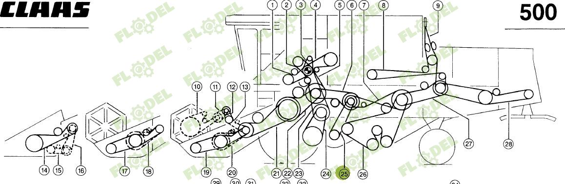 Curea combina CLAAS 671209 Gates