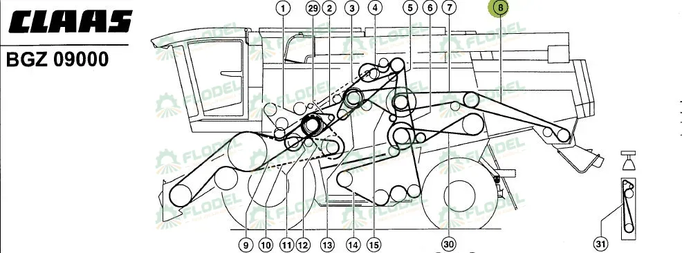 Curea combina CLAAS LEXION 667683 Gates