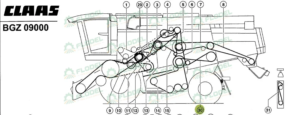 Curea combina CLAAS LEXION Gates 667477