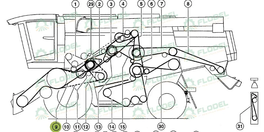 Curea combina CLAAS LEXION Gates 667454