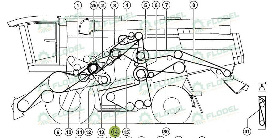 Curea combina CLAAS  Gates 667651
