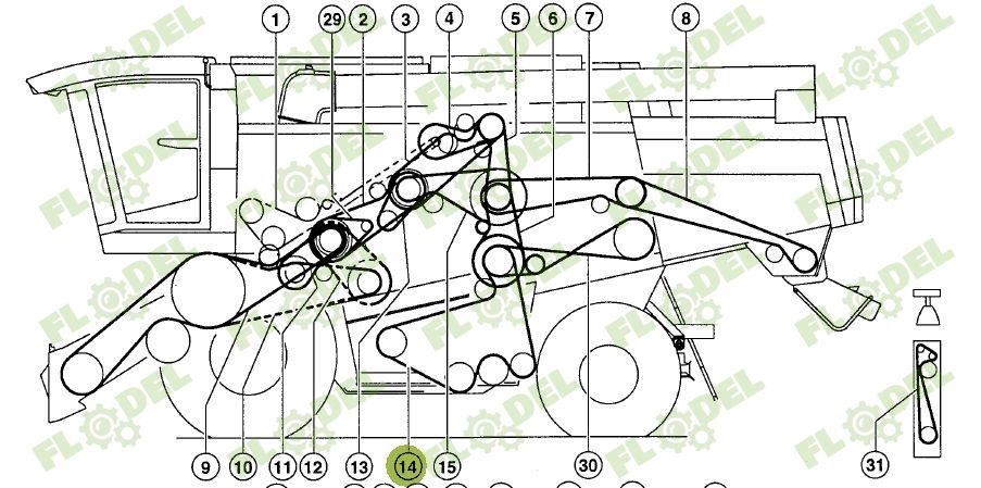 Curea combina CLAAS  Gates 667651